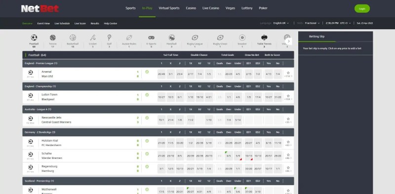 Giochi di NetBet Casino